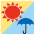 今日の天気