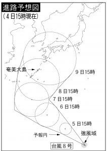 台風８号進路予想図