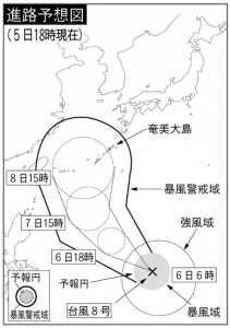 台風８号