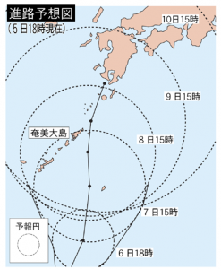 台風進路図 のコピー