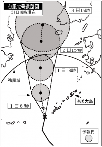 抽出された無題のページ