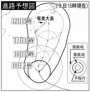 台風19号