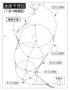 進路図 のコピー