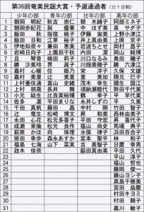 訂正　大賞予選通過者