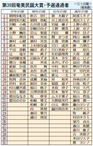 予選通過者